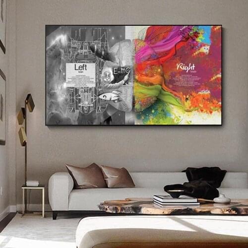 Fantastic Left And Right Thinking Brain Creative Art Prints Canvas Painting On Wall Decor Poster Pictures For Living Room