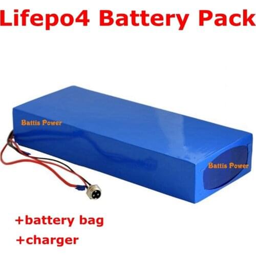 Колеса для скейтборда BATTIS POWER China At AliExpress