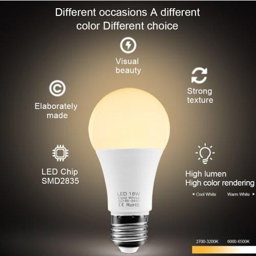 Alilightme Light Bulbs