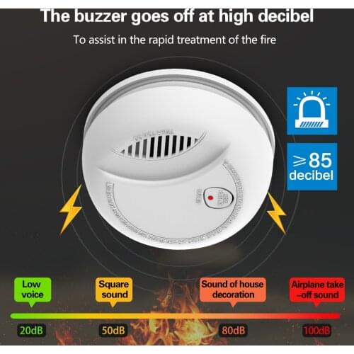 YUPA Smoke Detectors