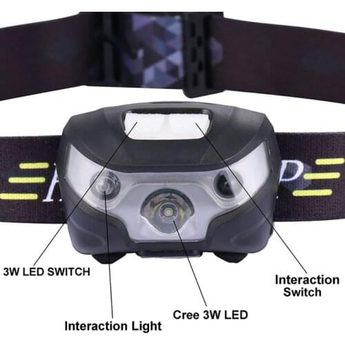 Body Motion Sensor Headlamp Outdoor Camping USB LED Headlight Rechargeable Flashlight Head Torch Lamp