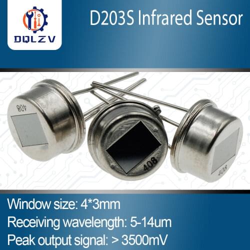 DQLZV Connectors