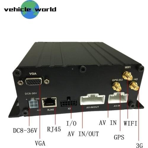 School Bus Vehicle Car Taxi Trailer Truck 2.0MP AHD 1080P HDD SD Card 6Ch GPS WiFi 3G Mobile DVR