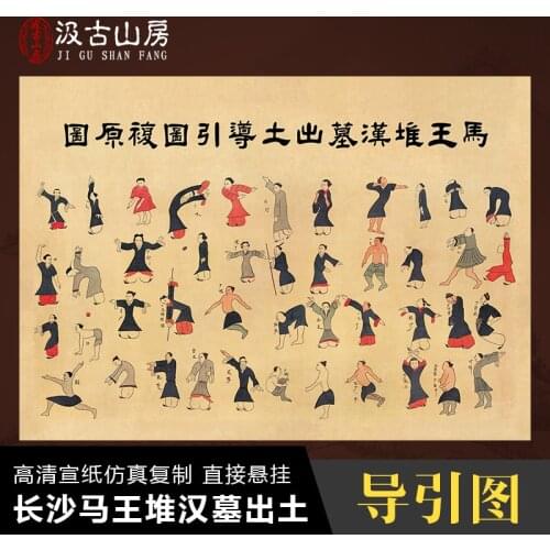 Mawangdui guide map simulation restoration of the outpatient drugstore cultural decoration painting qigong learning wushu