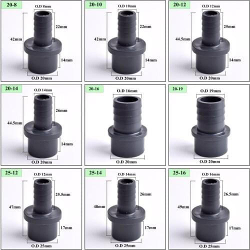 Big Size O.D 32/40/50/63-14/20/30/40/50/60mm UPVC Pagoda Connector Garden Irrigation Pipe Soft Hose Adapter Joint Accessories