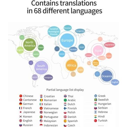 K6 Translator Travel Portable Translator Multi-language Intelligent Simultaneous Learning Translation 2021 New Voice Translator