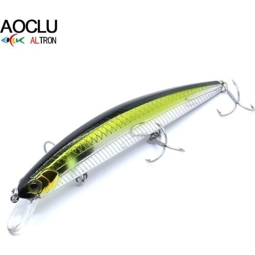 AOCLU Jerkbait wobblers 8 Colors 13cm 20.0g Hard Bait Minnow Crank Fishing lures magnet weight transfer system for long casting