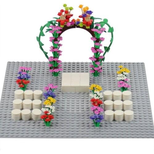 Teloigrnce Block Constructors