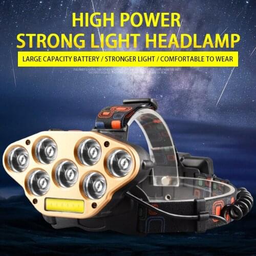 Светодиодные налобные фонари BRIGHTINWD China At AliExpress