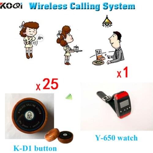 Kitchen Hotel Counter Reception Restaurant Calling System Restaurant Table Numbers Meal Management System