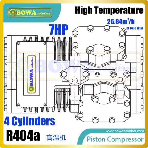 7HP conventional octagon refrigerant compressors are installed in kinds of brine units, water chillers and oil coolers