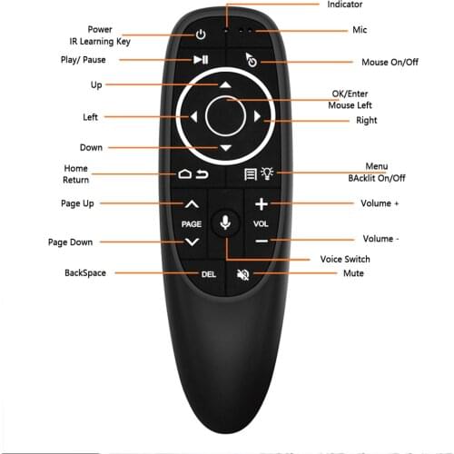 KEBIDU Backlit Fly Air Mouse Smart Voice Remote Control G10S Pro Wireless Gyro Sensing Smart Remote Control IR Learning