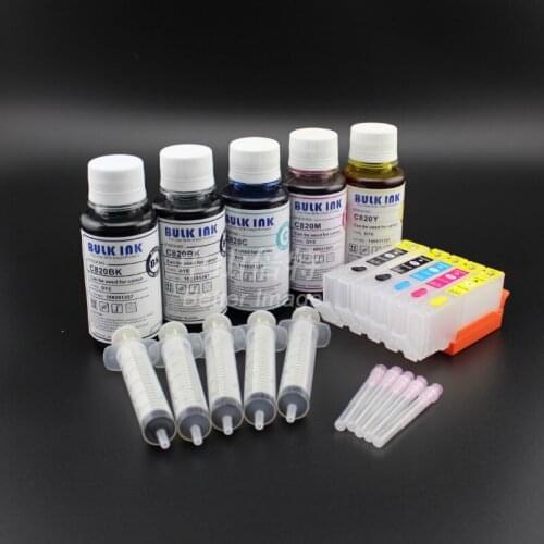 INK WAY A+B+C,Super Pack PGI-570 CLI-571 refillable cartridges with permanent chips, Combo ink refill kit