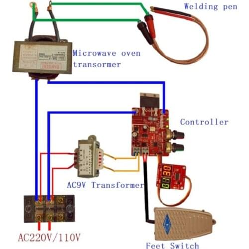 Digital Display 100A/40A Spot Welders Control Board Time and Current Controller Panel Timing Ammeter Houseware