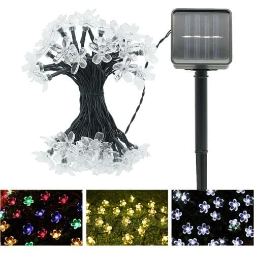 Solar LED Lights ANBLUB China