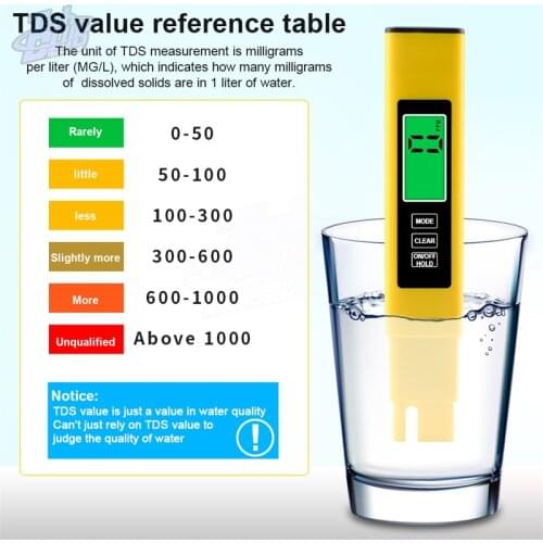TDS Multifunctional Portable Water Quality Detector Backlight Three-in-one PH And TDS EC Temperature Test Pen