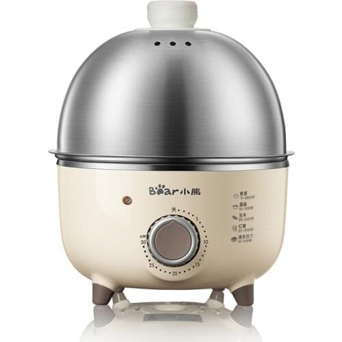 Pefeceve Breakfast Machines