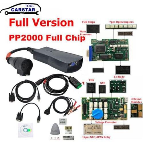 Newest Lexia 3 Full Chip Diagbox V8.55 PP2000 V25 / V48 Firmware 921815C For Citroen For Peugeot OBDII Diagnostic tool