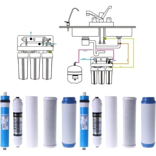 10" Five-stage Reverse Osmosis Filter PP Cotton+UDF+Reverse Osmosis& Rear Activated Carbon+Compression Carbon Strainer Set