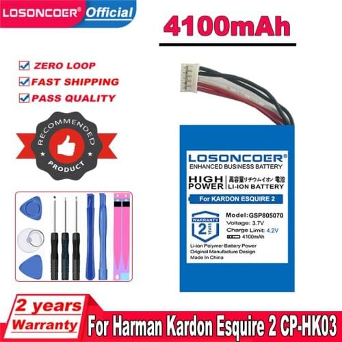 LOSONCOER Speakers For Phones