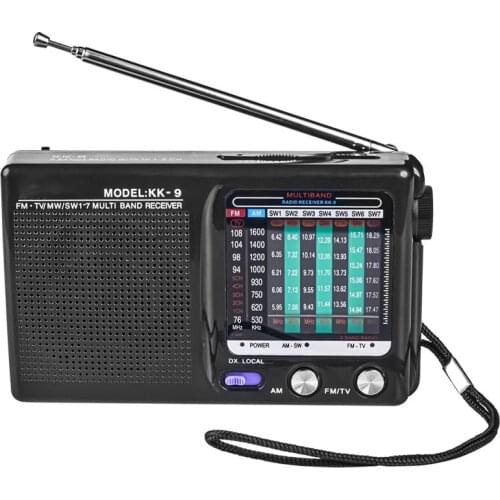 New AM/FM/SW Portable Radio Operated for Indoor, Outdoor & Emergency Use Radio with Speaker & Headphone Jack