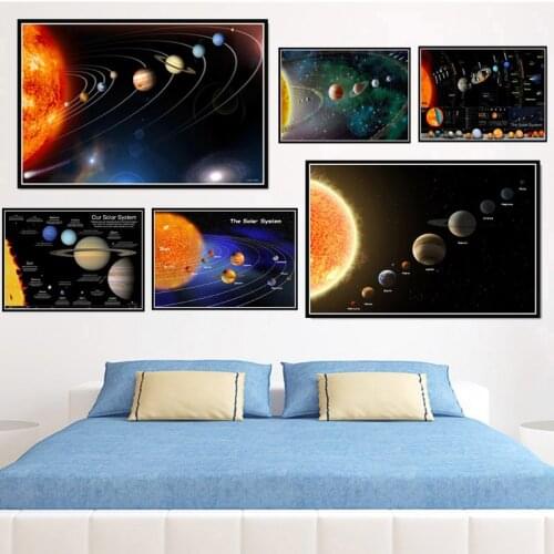 Poster And Prints Hot Solar System Planets Earth Science Satellite Cosmos Paintings Art Wall Pictures For Living Room Home Decor
