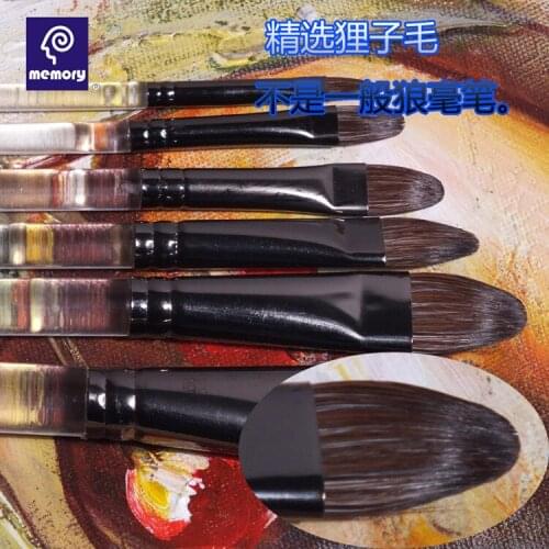 Watercolor Paintbrush 6pcs Leopard Cat Hair Organic Glass Art Sets Gouache Paint Brushes Art Supplies