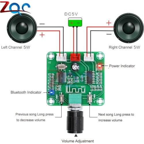XH-A158 PAM8403 Bluetooth 5.0 Wireless Audio Stereo Amplifier Board Dual 5W Adjustable Amplifier Module DC 5V with Cable