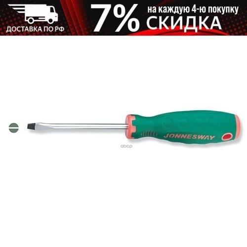Jonnesway Hand Tool Sets