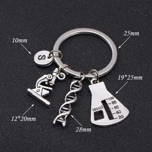 Keychains IEVUS China