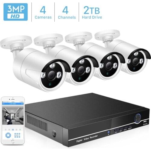 ANBIUX Covert Video Surveillance Systems