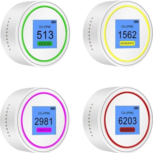 CO2 And TVOC Tester Air Quality Detector Palm-sized Air Quality Tester Highly Accurate Air Quality Monitoring For CO2 And TVOC