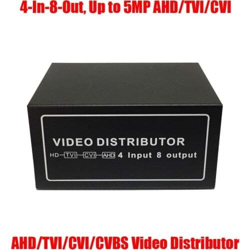 SankiView Access Control Systems