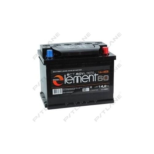 AKTEX Transport And Accessories