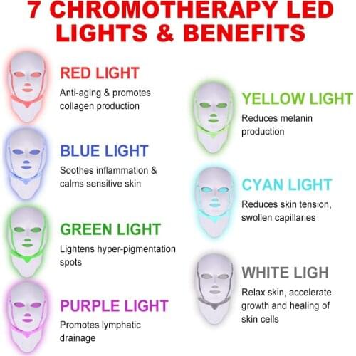 LDEC LIDO EMPIRE CHARM Skin Care Products