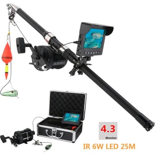 GAMWATER Instruments For Measurement And Analysis