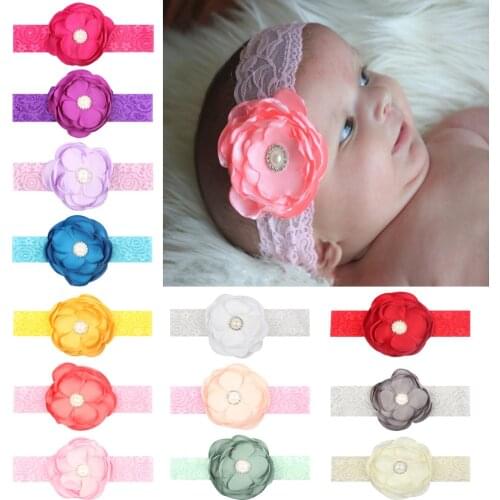 1PCS 2018 New Rhinestone Pearls Flower Headband Kids Girls Elastic Turban Hair Band Hair Accessories Head Wrap bandanas bebe