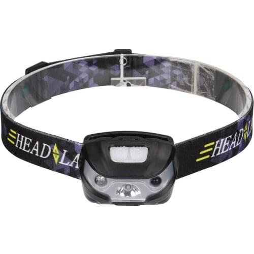 Mini COB LED Headlamp Rechargeable LED Headlight Camping Flashlight HeadLight Torch Lamp With USB Headlight Head Flashlight