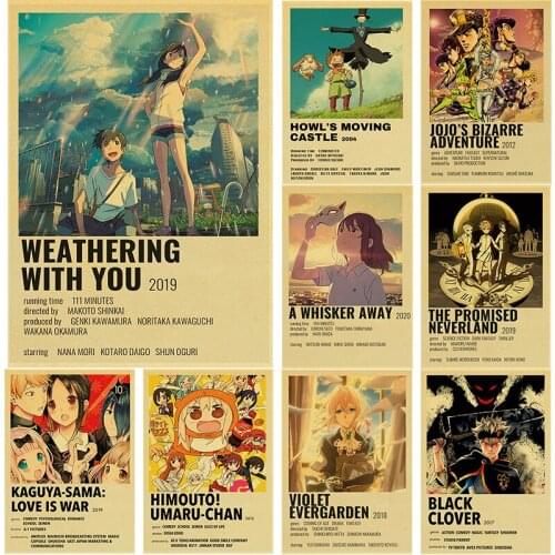 Classic Japanese Anime Directed By Makoto Shinkai Collection Vintage Kraft Paper Sticker for Home Bar Wall Decor Posters Gifts