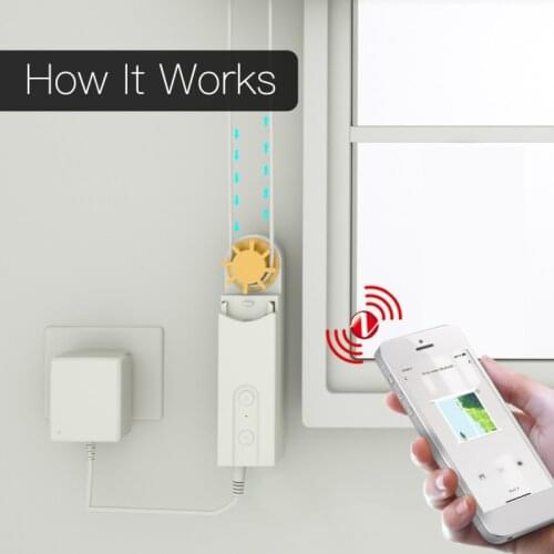 ZigBee Smart DIY Motorized Roller Blind/Shades Drive Motor Voice Control Tuya/Smart Life APP Work With Alexa Google Home
