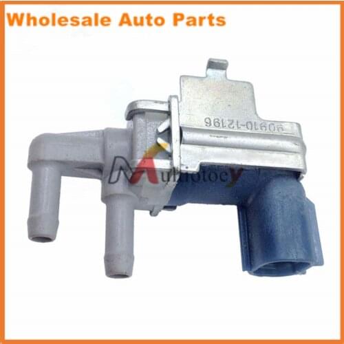Multiotoey Recirculation Valves