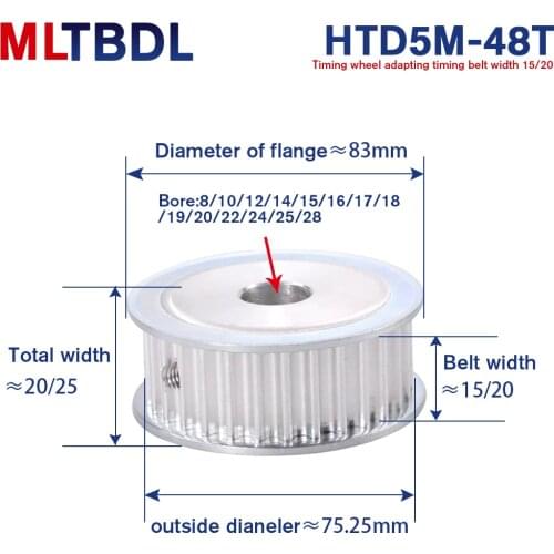 48 Teeth HTD5M Timing Synchronous Pulley Bore 8/10/12/14/15/16/17/18/19/20/22/24/25/28mm for Width 15/20mm 5mm Pitc HTD5M 48T AF