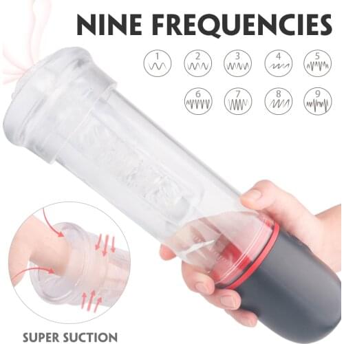 Penis Enlargement Pumps Vibefun China