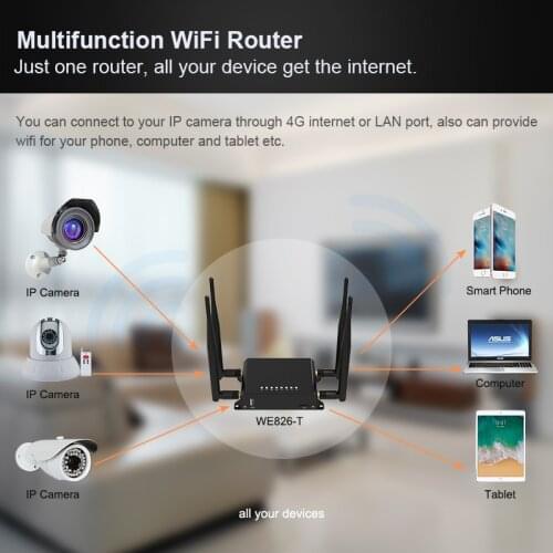 Lte wi-fi smart home router support broadband and sim card long range 5dbi external antennas 4g lte wireless vpn router unlocked