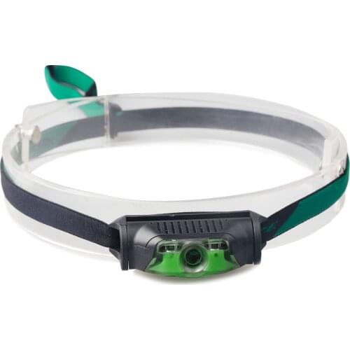 Head LED Bike Headlamp Headlight Waterproof Head Light Lamp For Outdoor Cycling Camping Hunting Supply Porwer 14500/ AA Battery