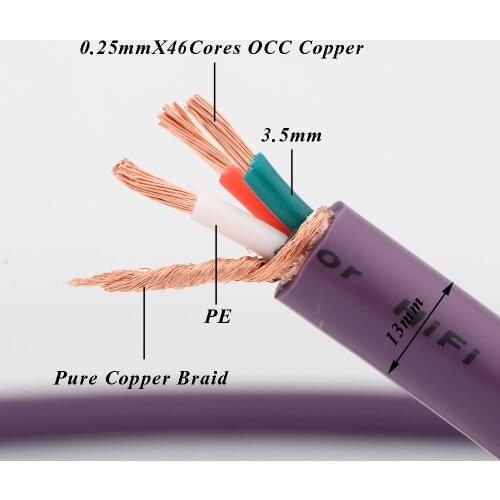 Preffair D507 Hifi Audio Cable OFC AC Power Bulk Cable Audiophile Cord For DIY Power cable