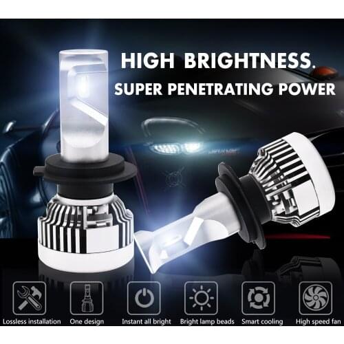Mini H7 Auto LED Headlight For Hyundai ix35 (LM EL ELH) H7 LED Kit High Low Beam LED Bulbs Auto Headlamps 2010 2011 2012-2017