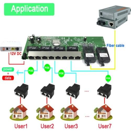 Reverse POE 10/100/1000M Gigabit Ethernet switch Ethernet Fiber Optical Single Mode 8 RJ45 UTP&2 SC fiber Port Board 20KM