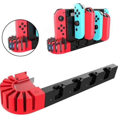 HTRC Gaming Consoles