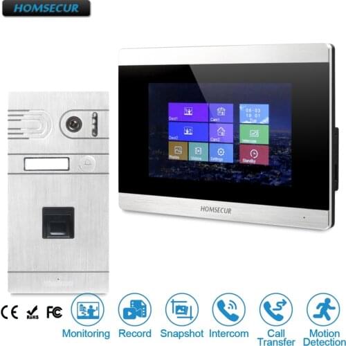 HOMSECUR LCD Monitors